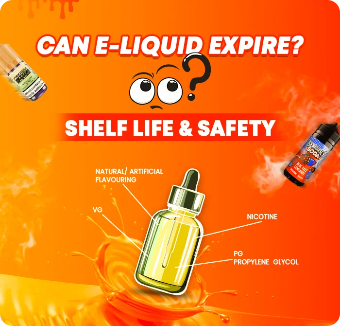 Does E-Liquid Expire? Shelf Life & Safety Tips Does E-Liquid Expire? Shelf Life & Safety Tips