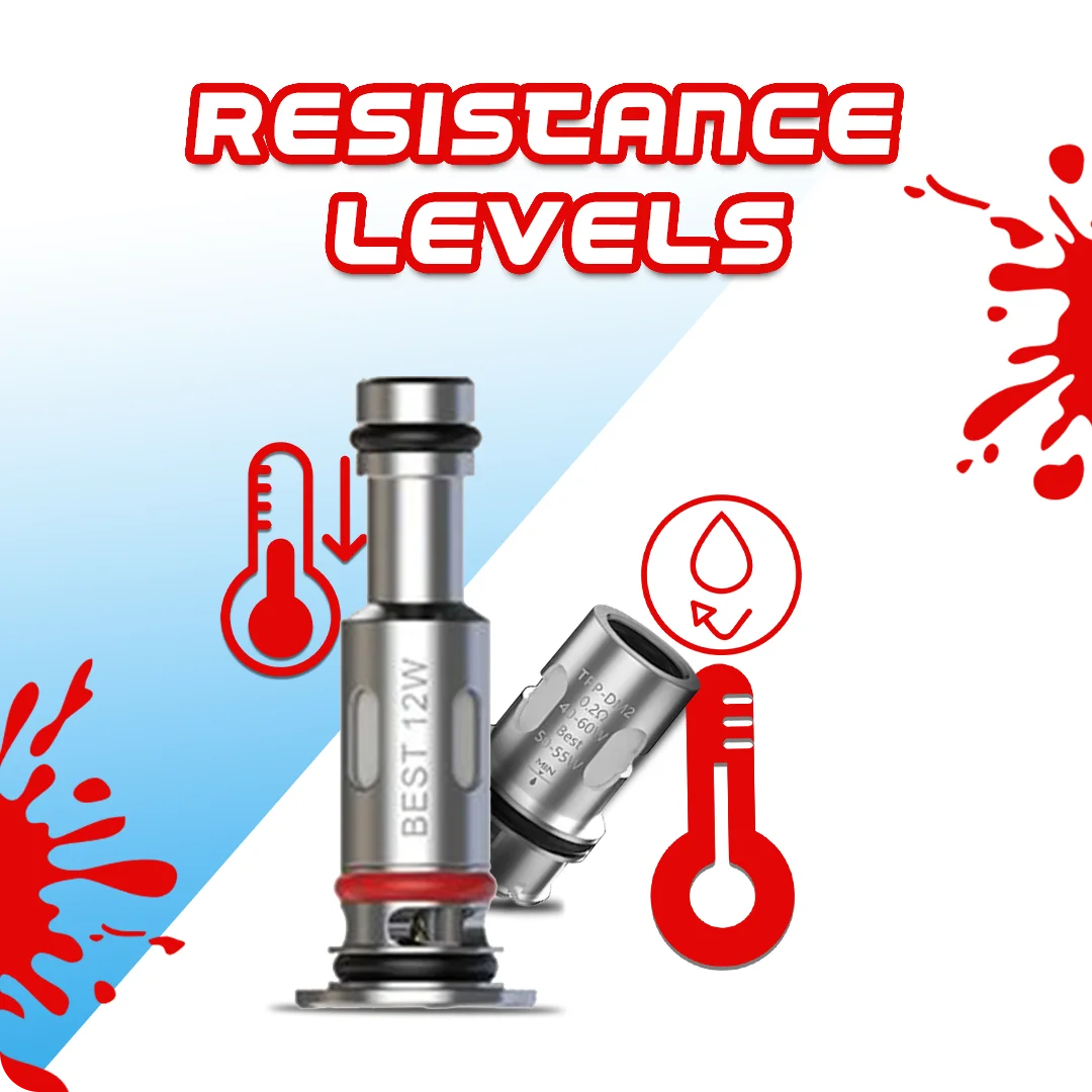 Vape Kit Image