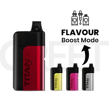 Vape Kit Image