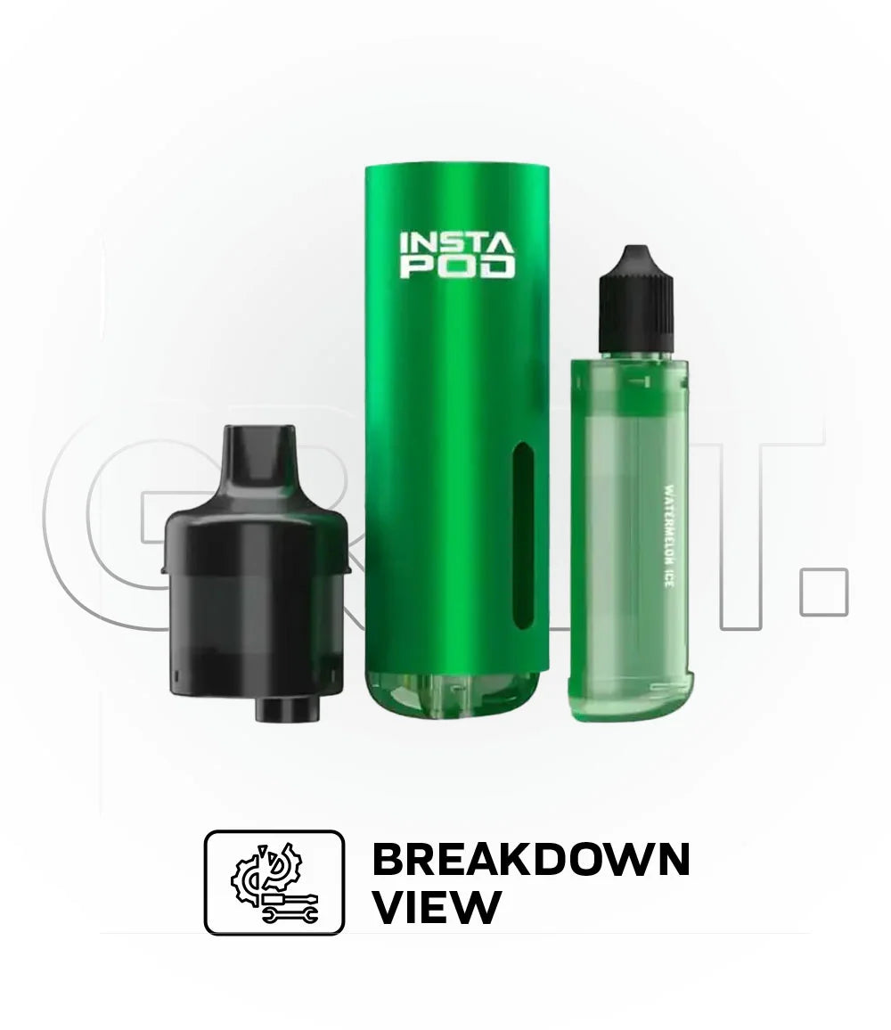 Instapod 6000 Prefilled Pods_ Breakdown View