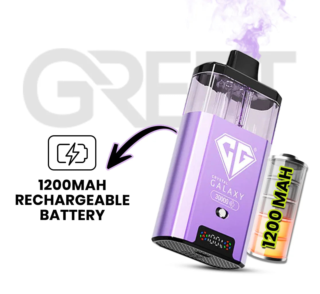 Vape Kit Image
