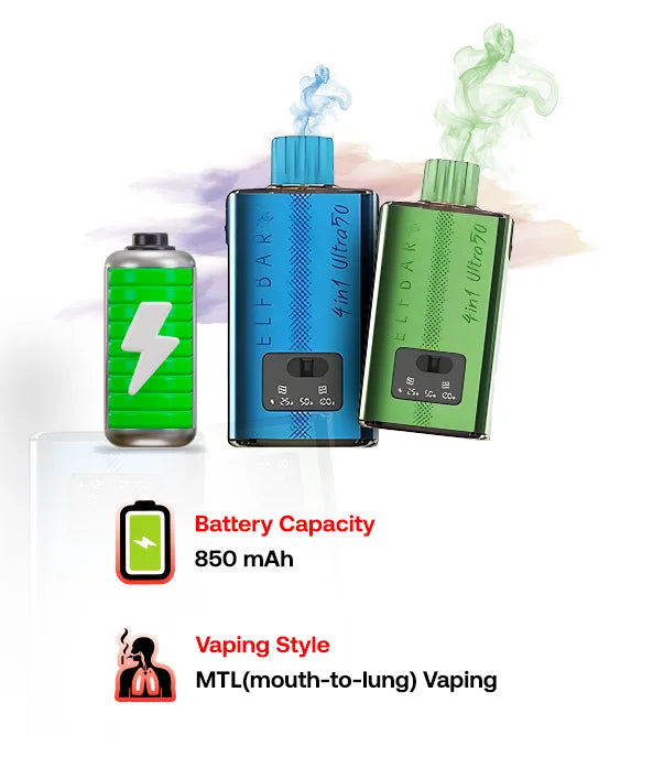 2ND_Elf_Bar_4 In 1_Ultra_50_Prefilled_Pod_Kit_FEATURES_1