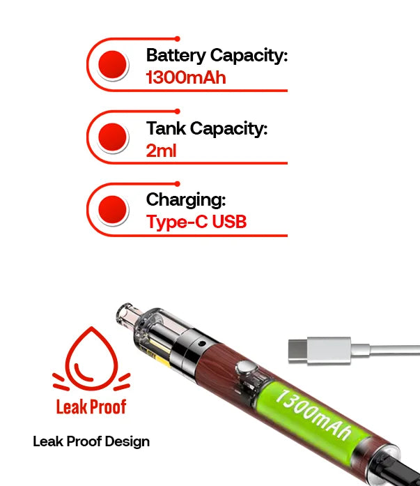 2ND_Geekvape_G18_Pen_Starter_Kit_FEATURES