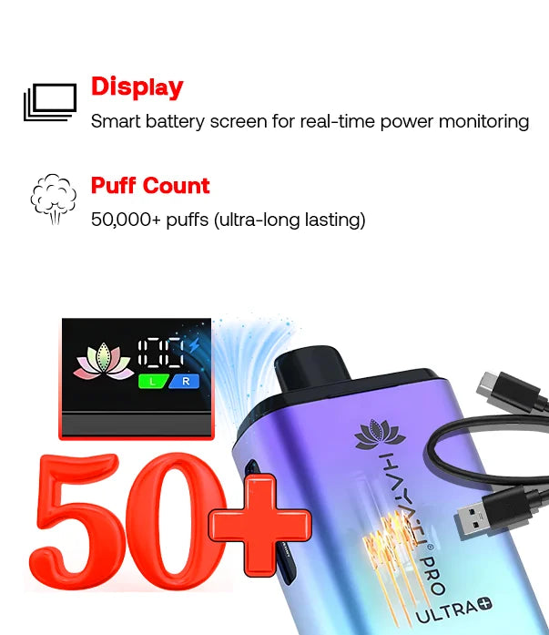 2ND_Hayati_Pro_Ultra_Plus_S_50K_Prefilled_Vape_Kit_FEATURES