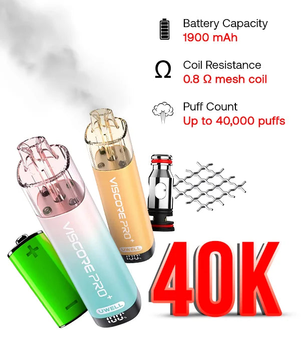 2ND_Uwell_Viscore_Pro_Plus_40K_Prefilled_Pod_Kit_FEATURES