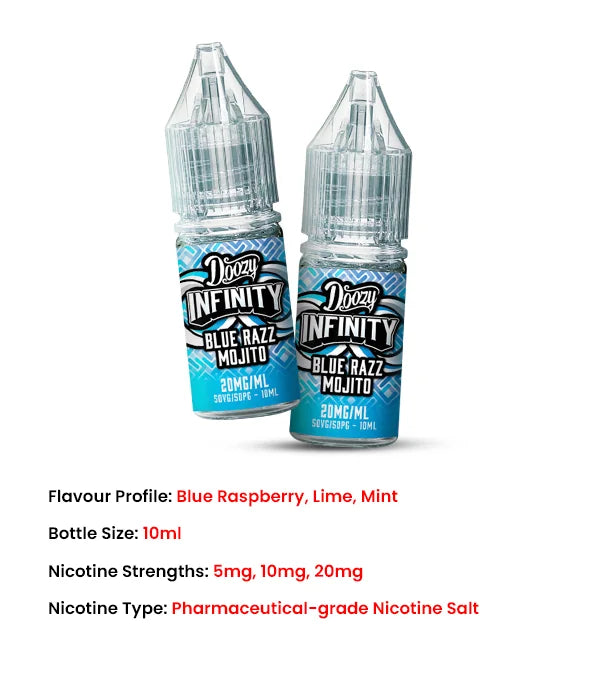 2nd_Blue_Razz_Mojito_Doozy_Infinity_10ml_Nic_Salt_E_Liquid_features