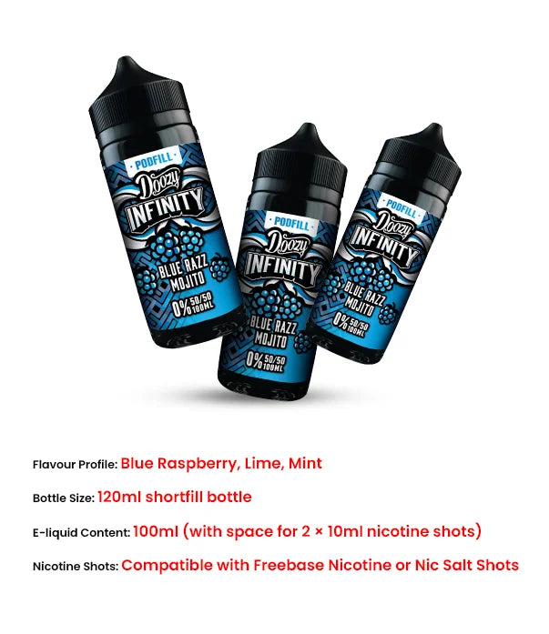 2nd_Blue_Razz_Mojito_features_1