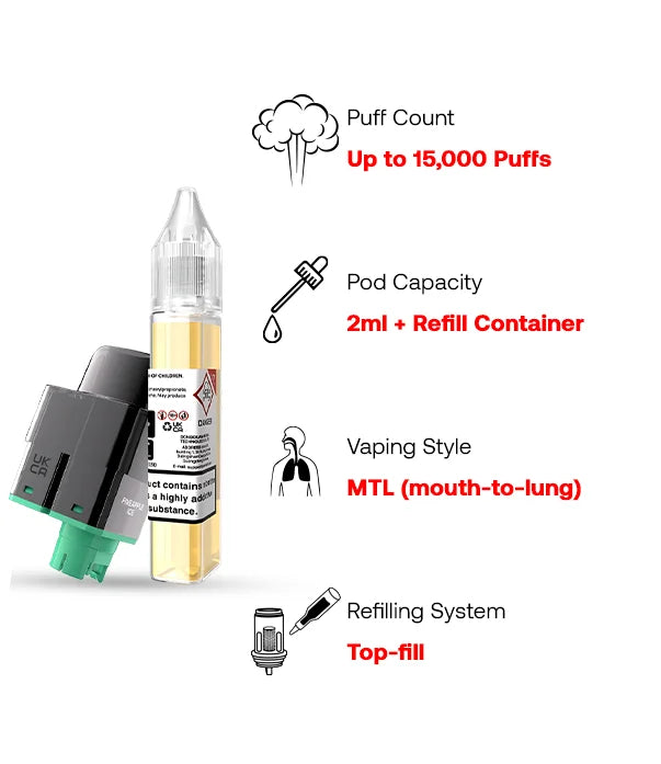2nd_Elux_ENE_Legend_15K_Prefilled_Pods_features