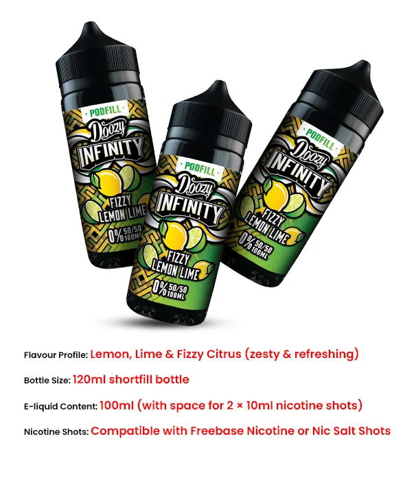 2nd_Fizzy_Lemon_Lime_Doozy_Infinity_features