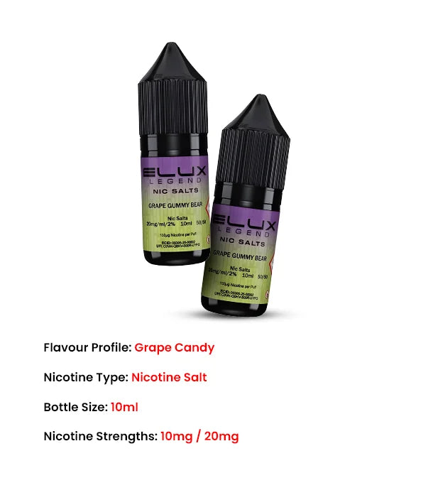2nd_Grape_Gummy_Bear_Elux_Legend_10ml_Nic_Salt_E_Liquid_features
