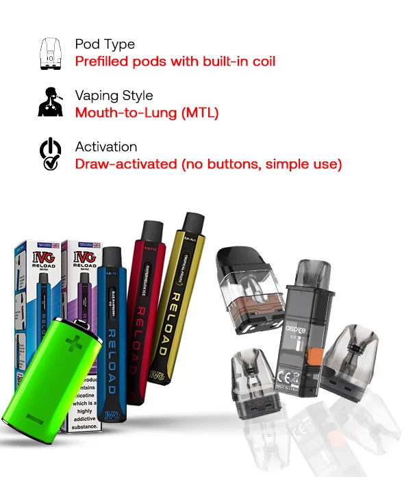 2nd_IVG_Reload_Mini_Prefilled_Pod_Kit_features
