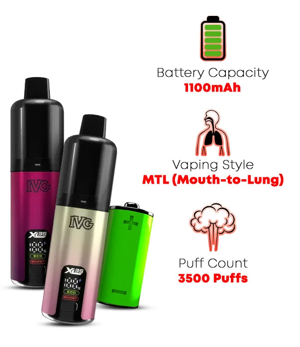 2nd_IVG_XL_35K_Prefilled_Pod_Kit_features
