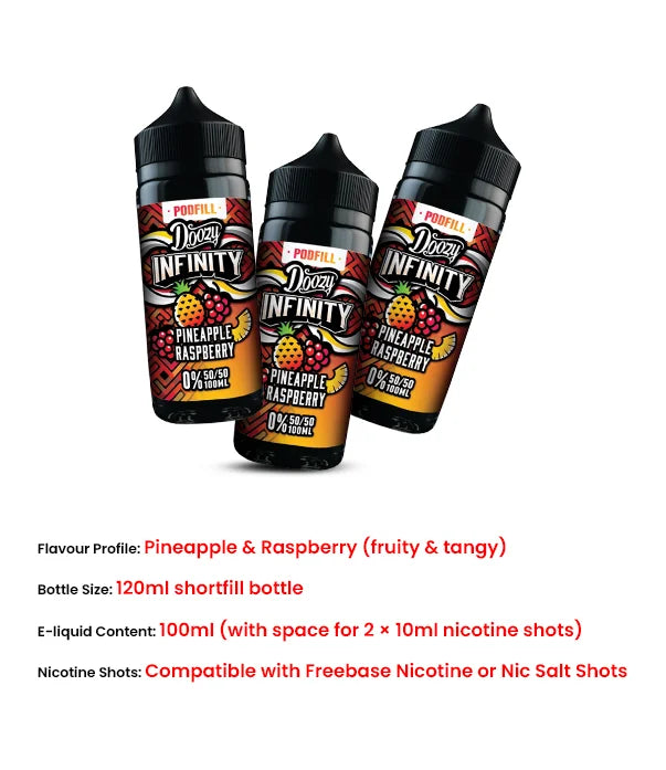 2nd_Pineapple_Raspberry_Doozy_Infinity_features