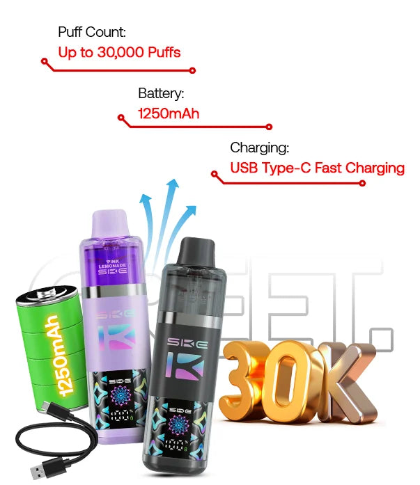 2nd_SKE_30K_Pro_Max_2_in_1_Prefilled_Pod_Kit_features