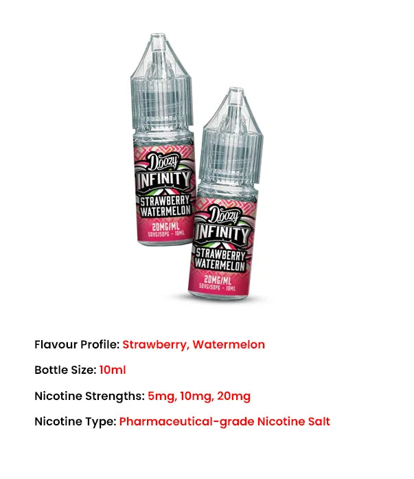 2nd_Strawberry_Watermelon_Doozy_Infinity_10ml_Nic_Salt_E Liquid_features