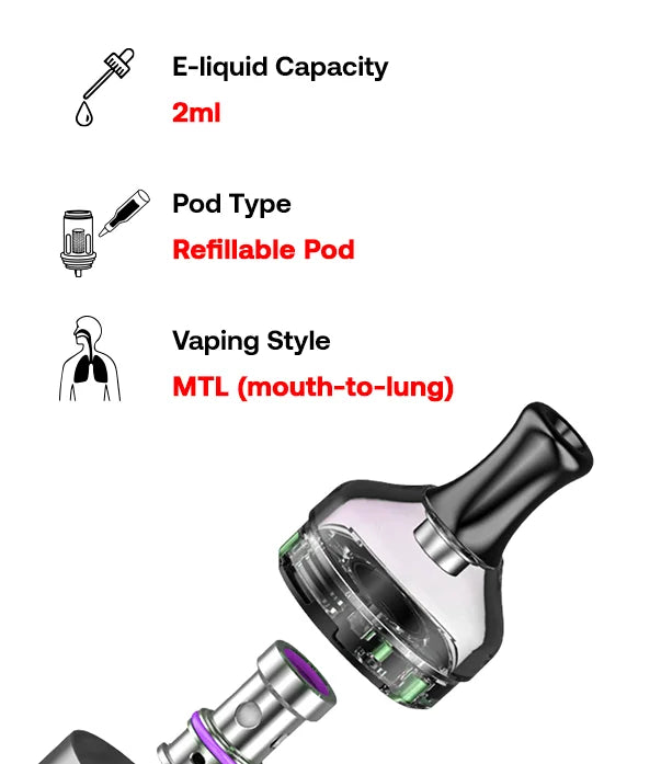 2nd_Voopoo_PnP_MTL_Replacement_Pods_Pack_of_2_features