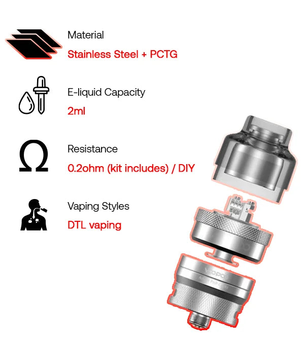 2nd_Voopoo_PnP_RTA_Pod_Tank_features