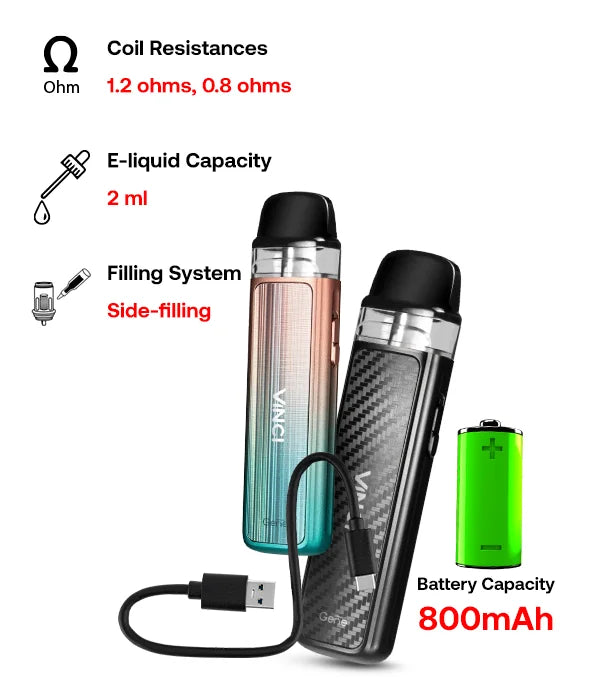 2nd_Voopoo_Vinci_15W_Pod_Kit_features