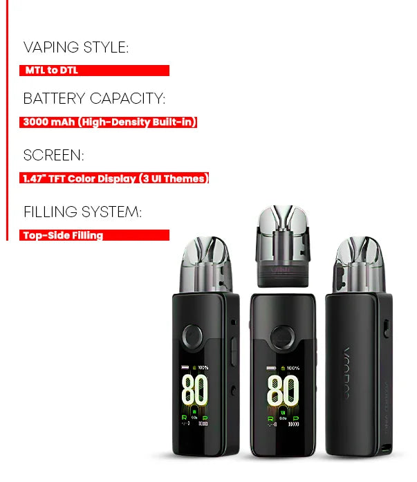 2nd_Voopoo_Vinci_E80_Pod_Vape_Kit_features