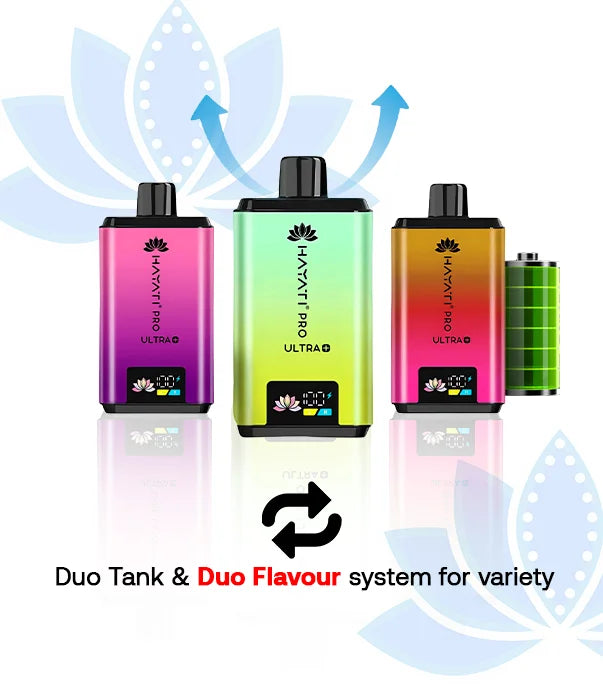 3RD_PRO_TIP_Hayati_Pro_Ultra_Plus_S_50K_Prefilled_Vape_Kit