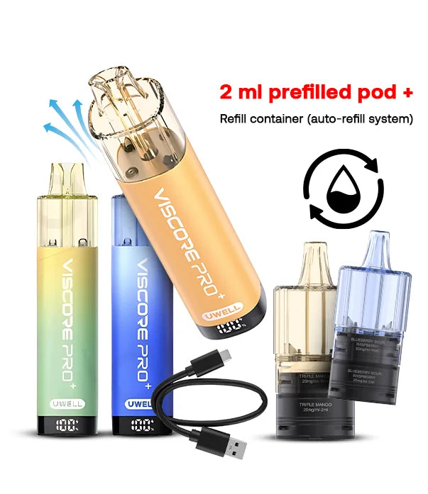 3RD_PRO_TIP_Uwell_Viscore_Pro_Plus_40K_Prefilled_Pod_Kit