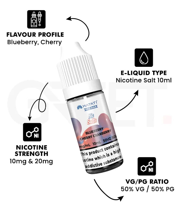 Blueberry_Cherry_Cranberry_Hayati_Pro_Max_10ml_Nic_Salts_E_Liquid_ 2