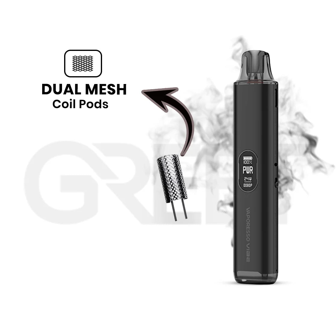 Dual Mesh Coil Pods