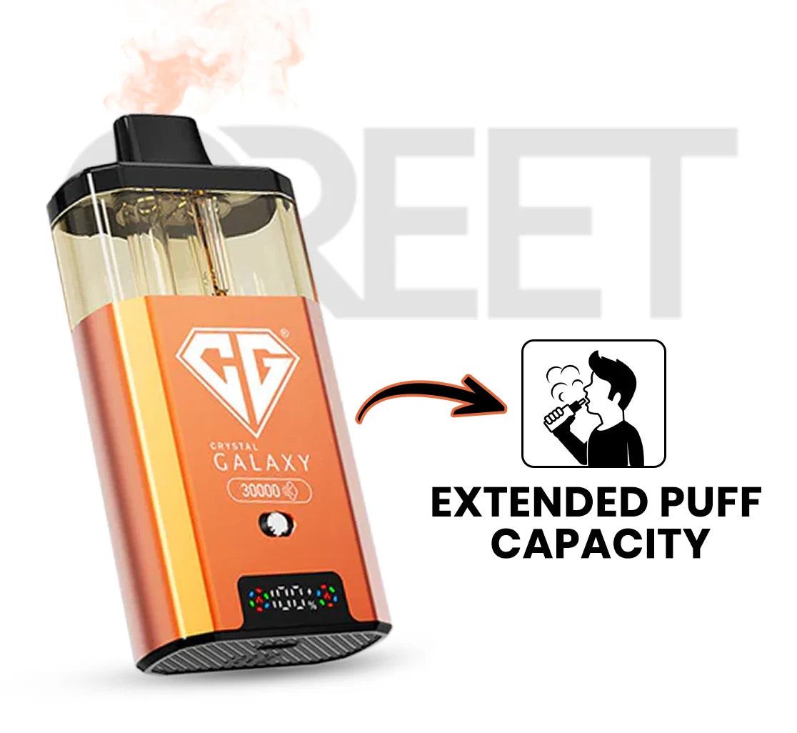 Vape Kit Image