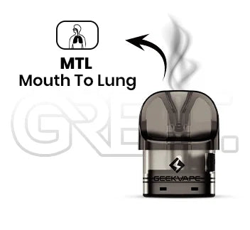 Vape Kit Image