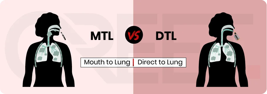 Choosing Between MTL & DTL Vaping Full Guide Choosing Between MTL & DTL Vaping Full Guide