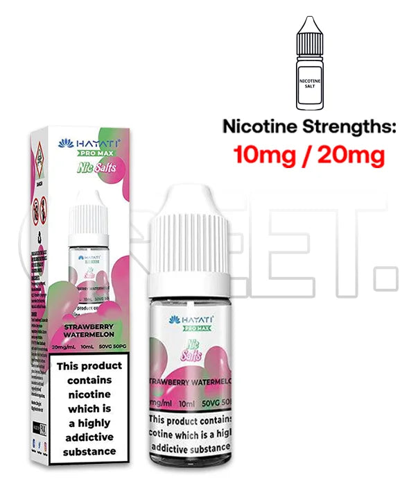 Nicotine Strengths_3