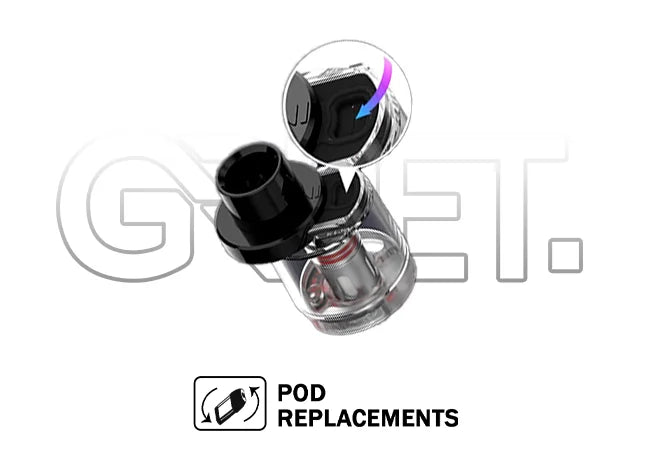 Pod Replacements