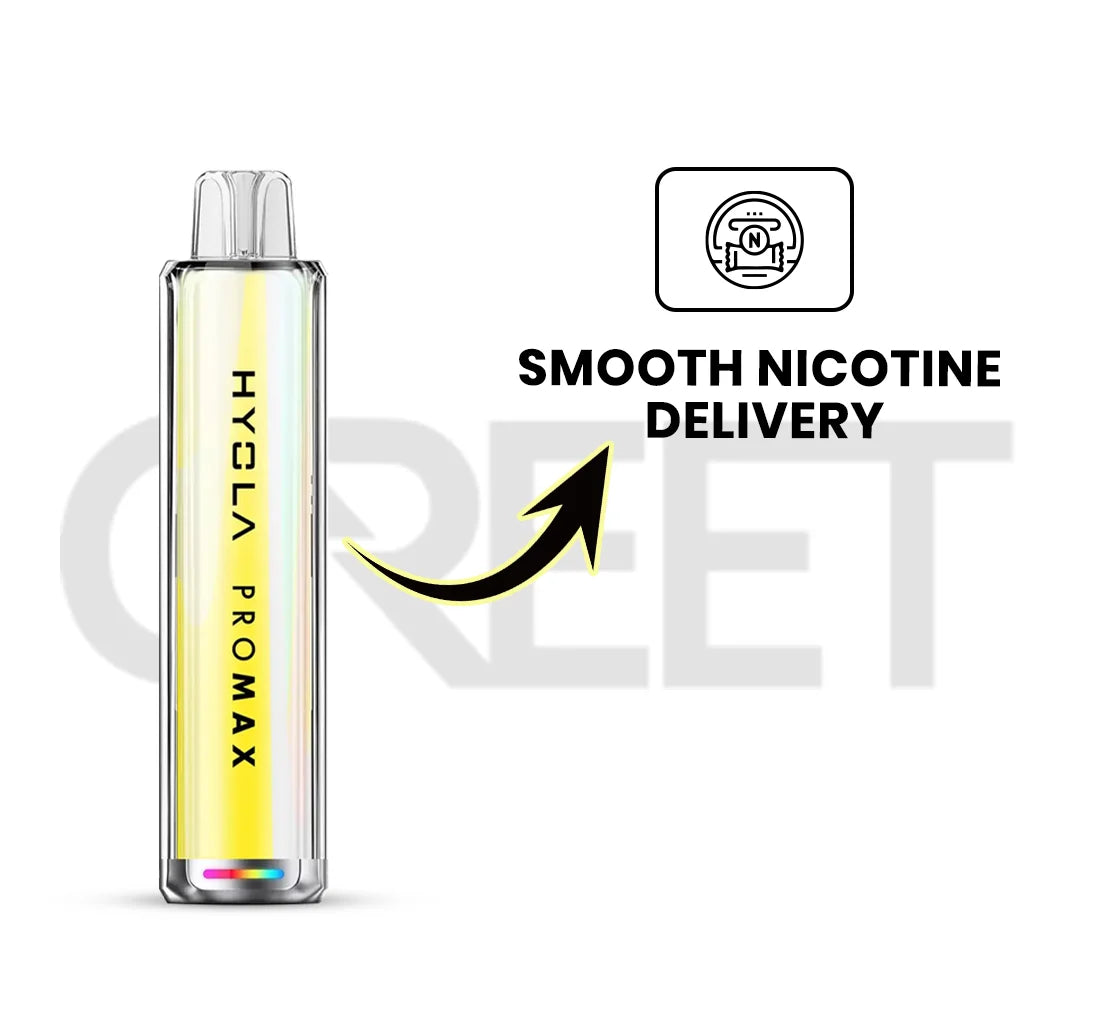 Vape Kit Image