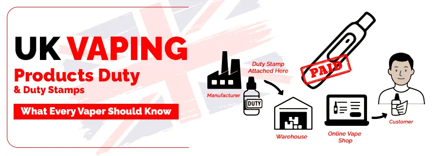 UK Vaping Products Duty & Duty Stamps UK Vaping Products Duty & Duty Stamps