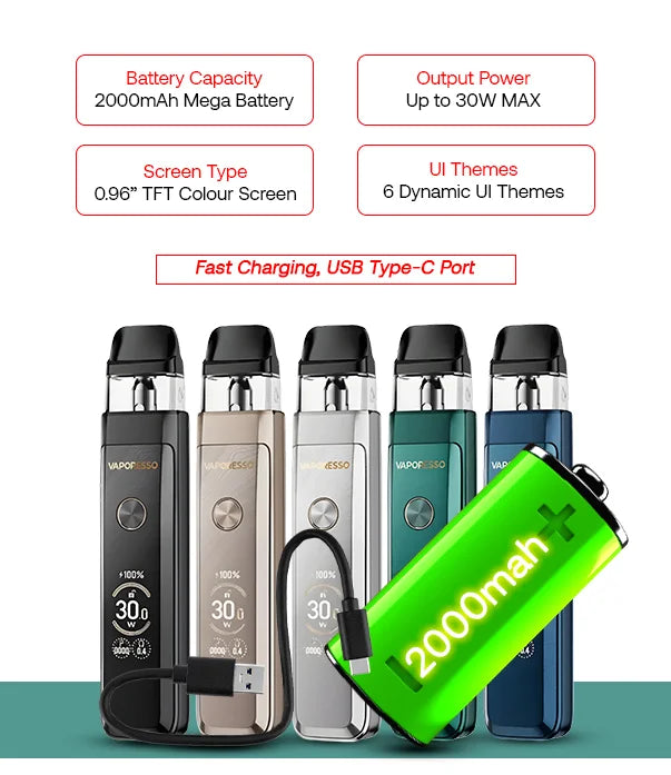 Vaporesso_Xros_Pro_2_Pod_Kit_features