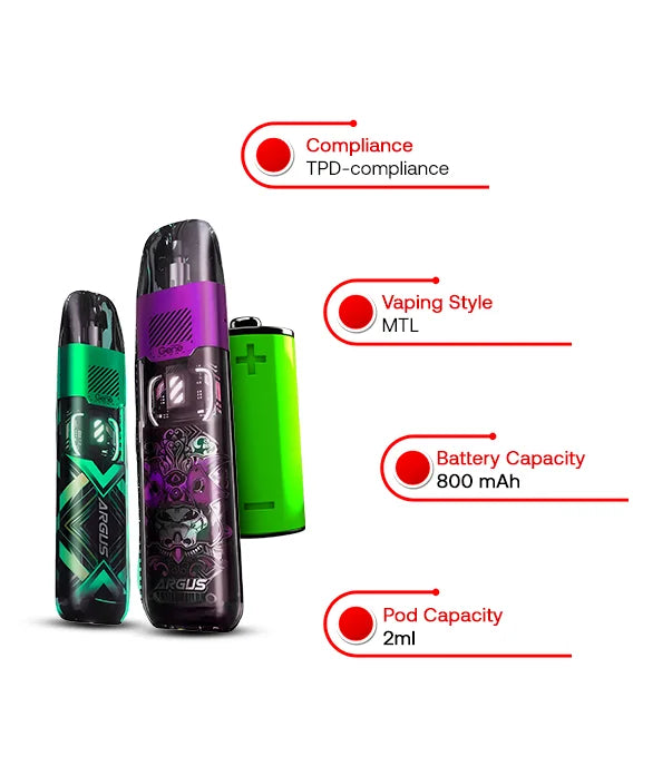 Voopoo_Argus_P1S_Vape_Kit_features